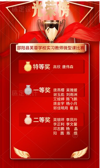 埋頭育雛鷹微課展風(fēng)采——記縣芙蓉黌舍實(shí)習(xí)教師微型課比賽