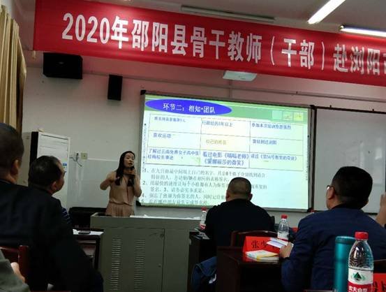邵陽縣2020年主干教師干部赴瀏陽