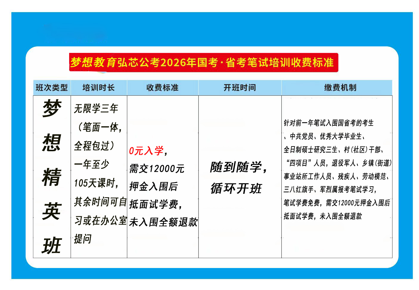 《七月，與上岸的約定》