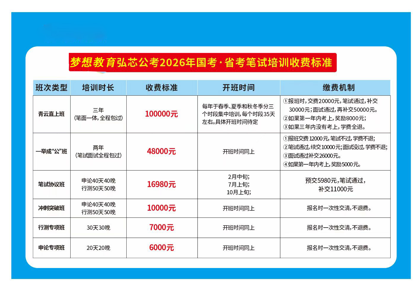 《七月，與上岸的約定》